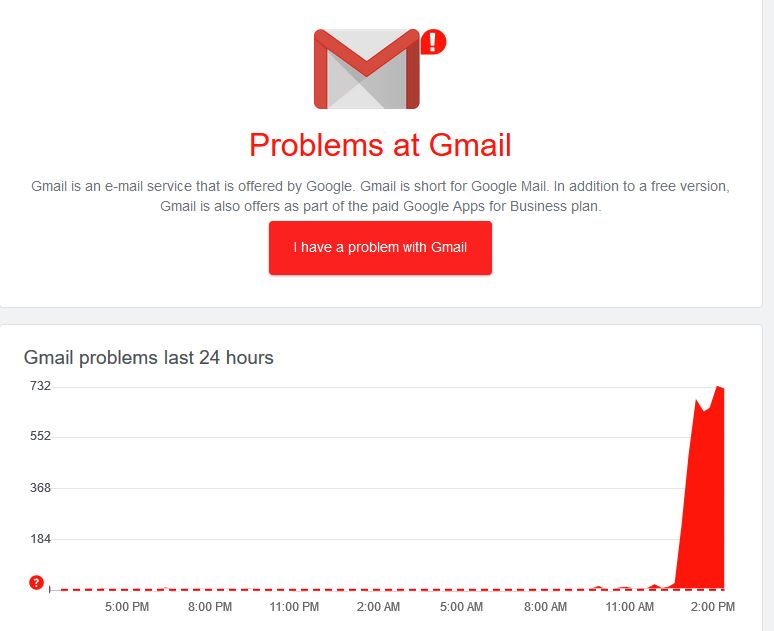 תקלה ב GMAIL